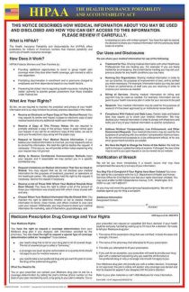 HIPAA Poster (Pharmacies)